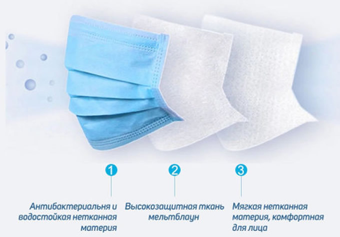 маска трёхслойная
