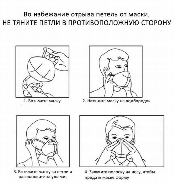 Пользуясь респиратором важно избегать неправильного ношения / неплотного прилегания
