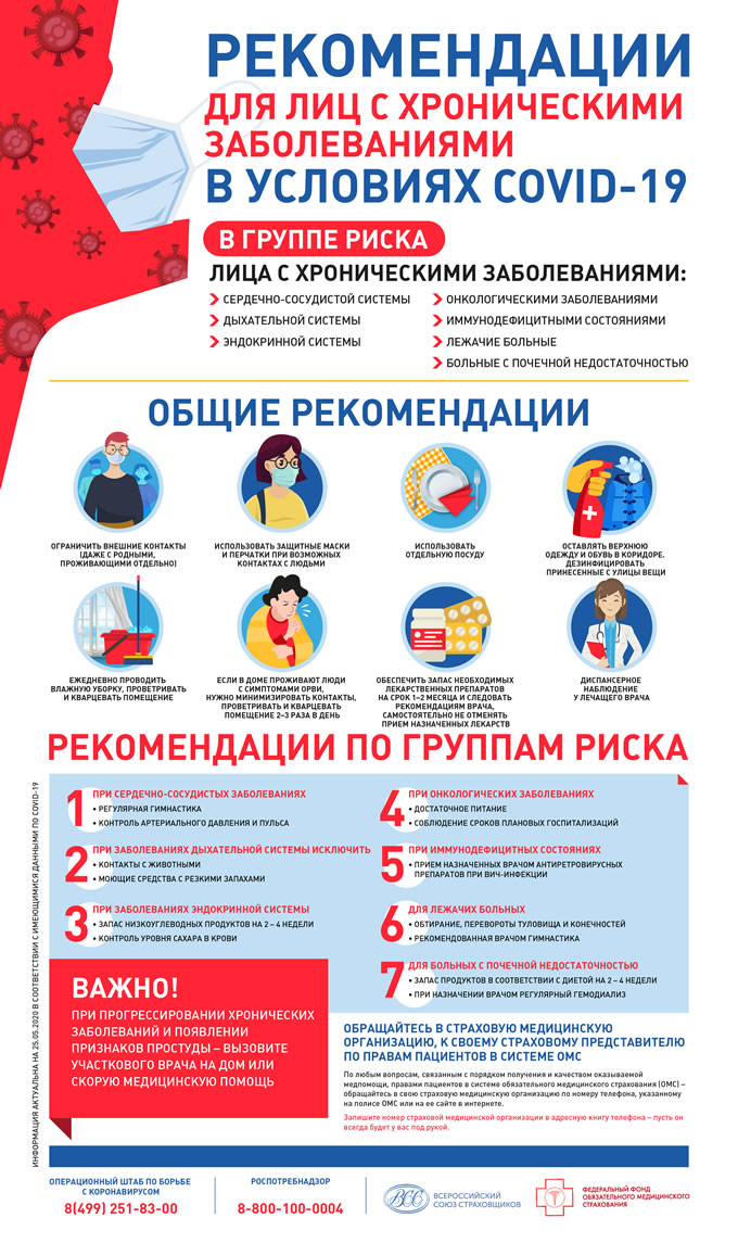 рекомендации для хронических больных