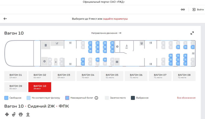 Ласточка. Вагон повышенной комфортности